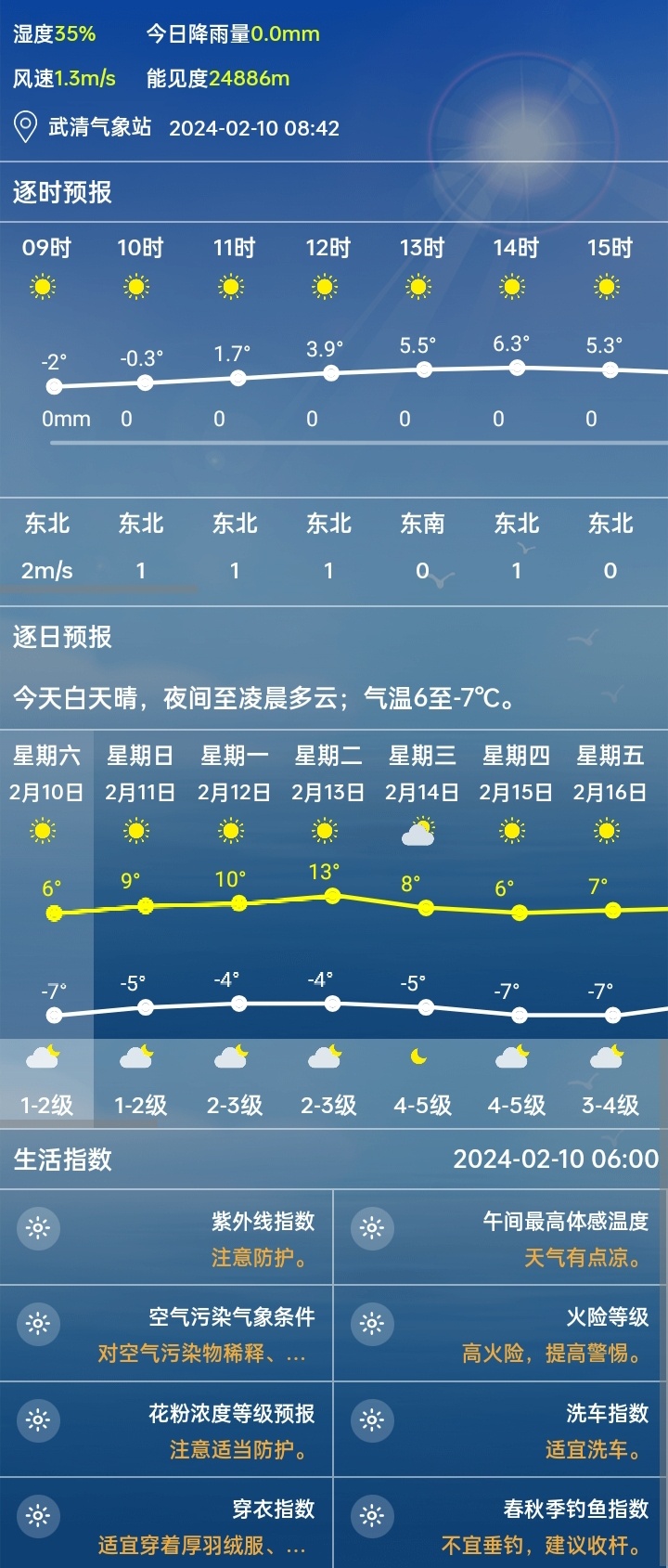 亚温村天气预报更新通知