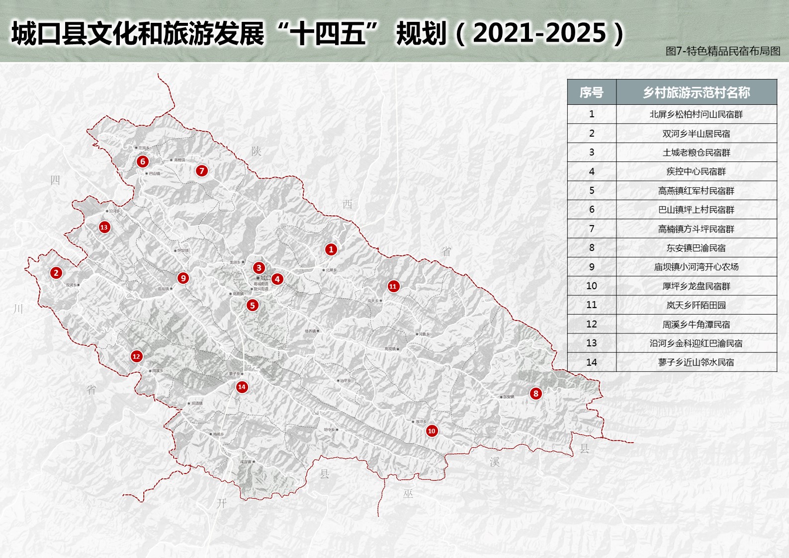 宾居崛起，拉乌乡镇全新发展规划揭秘