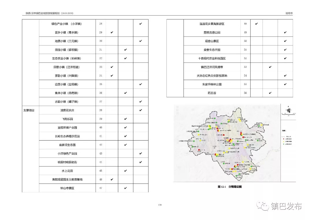 镇巴县小学未来发展规划揭晓