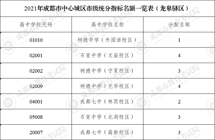 西乌珠穆沁旗教育局迈向教育现代化新征程的发展规划