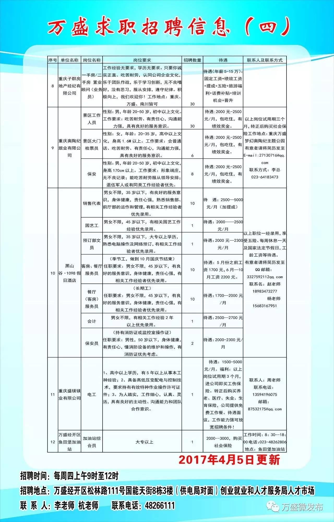 2025年1月20日