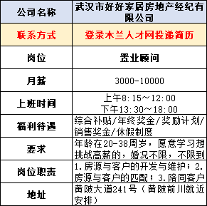 春那村最新招聘信息汇总