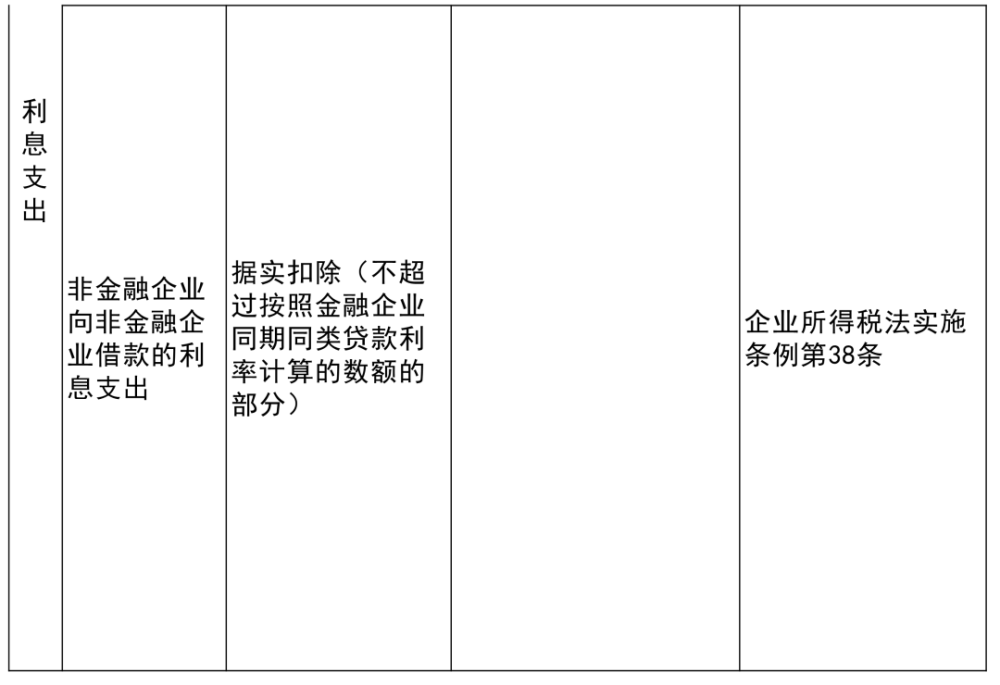 2025年1月25日 第15页