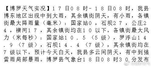 波萝村今日天气预报