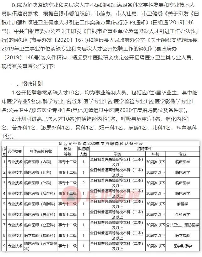 尖扎县人民政府办公室最新招聘启事