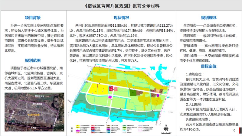 宏伟区住房和城乡建设局最新发展规划概览