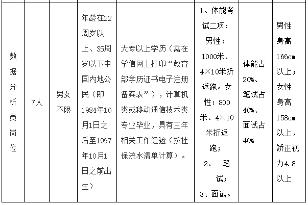 南沙区卫生健康局人事任命揭晓，塑造未来医疗新篇章