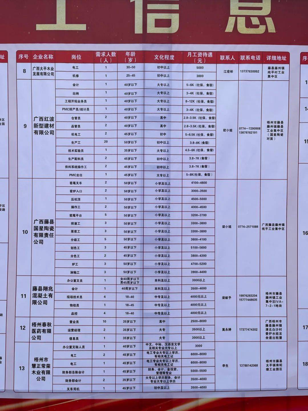 天心区级托养福利事业单位招聘启事